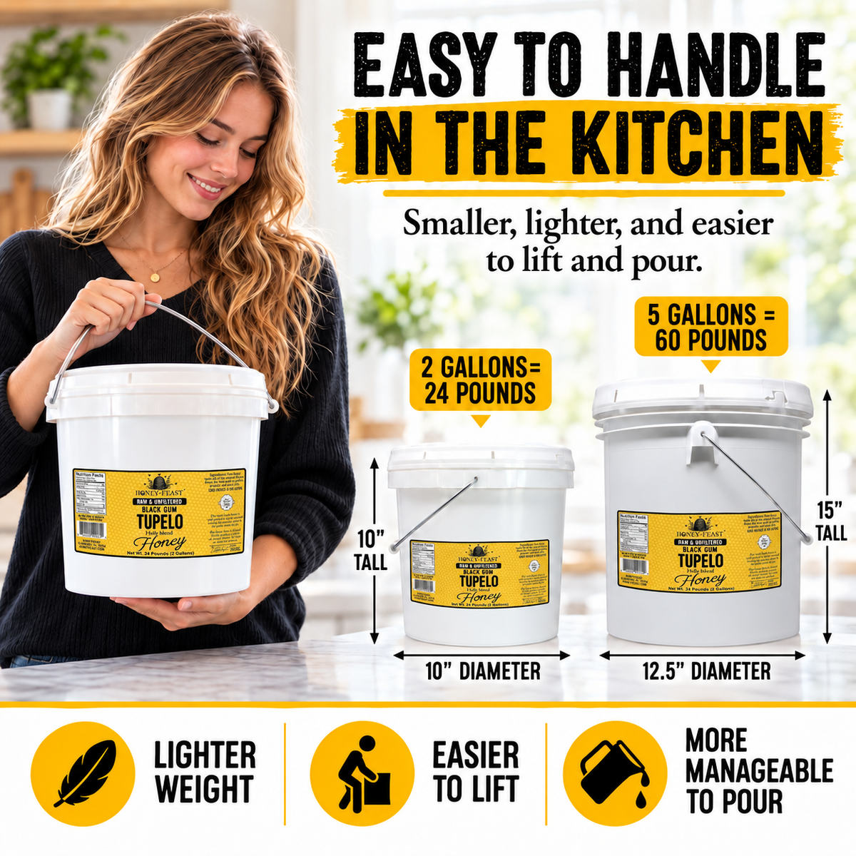 Honey Feast Black Gum Tupelo 2-gallon bucket handling infographic comparing 24 pounds of honey in a 10-inch-tall bucket with 60 pounds in a 15-inch-tall 5-gallon bucket.