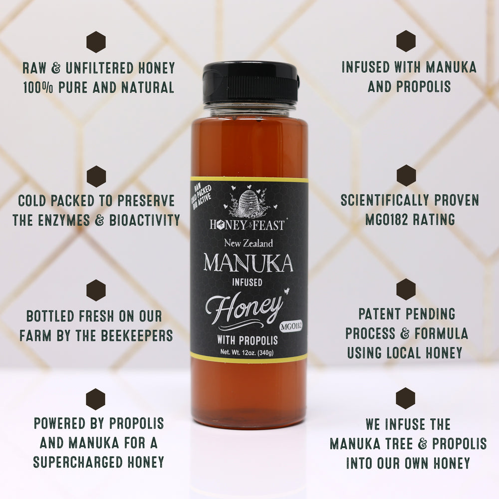 HONEY FEAST New Zealand Manuka Infused Honey with Propolis 12oz - Raw Manuka Honey, Patent Pending Formula, MGO182 Rating, Manuka Honey New Zealand